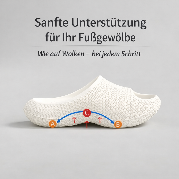 Claudia – Orthopädische Komfort-Clogs